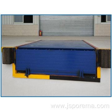 Edge of Dock Levelers for Loading Docks